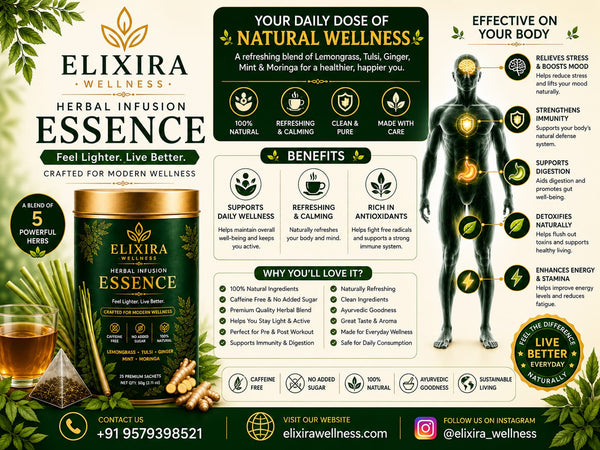 ELIXIRA WELLNESS – HERBAL INFUSION ESSENCE